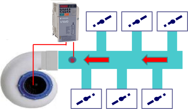 Lắp biến tần cho máy hút bụi công nghiệp