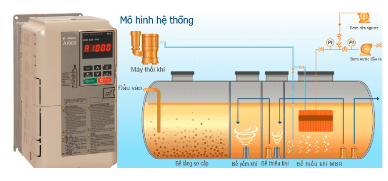 cung cấp biến tần cho nhà máy xử lý nước thải